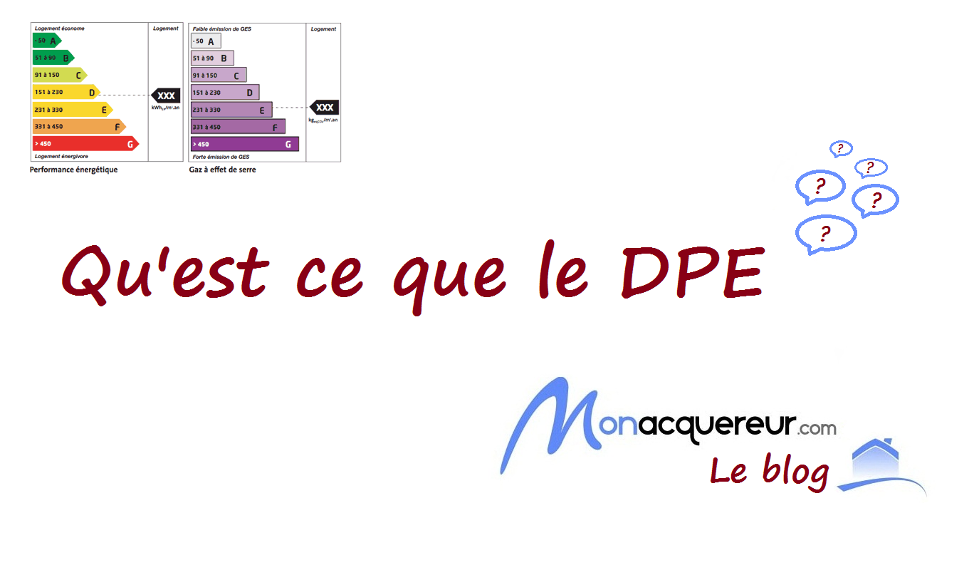 Qu'est ce que le forex
